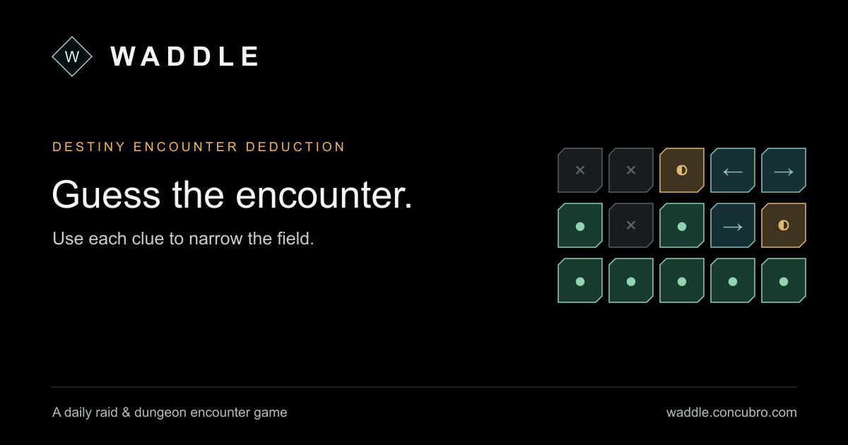 Waddle title and encounter clue tiles on a restrained black, green and amber field